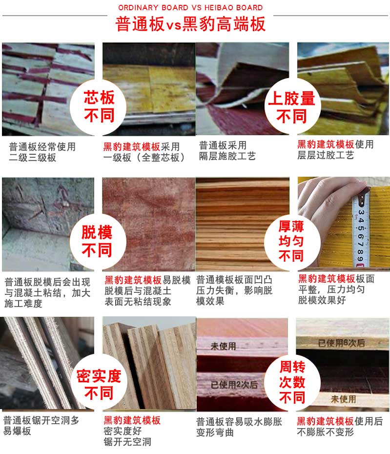 工地建筑模板